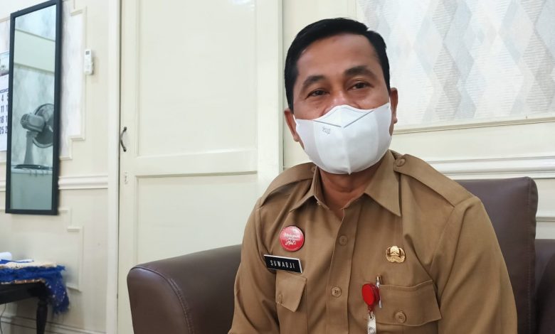 Kabupaten Malang