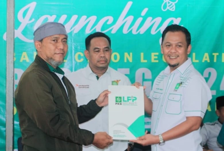Kabupaten Tangerang